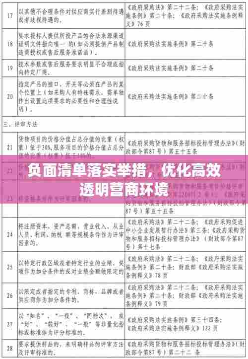 负面清单落实举措,优化高效透明营商环境