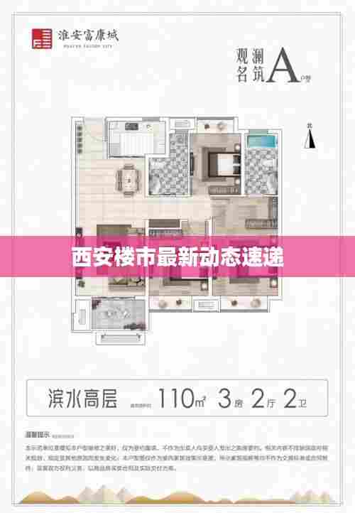 西安楼市最新动态速递