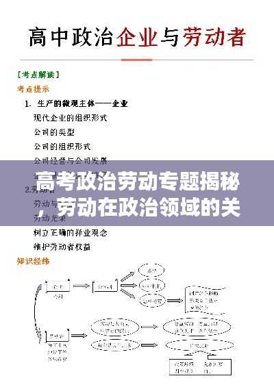 高考政治劳动专题揭秘,劳动在政治领域的关键地位