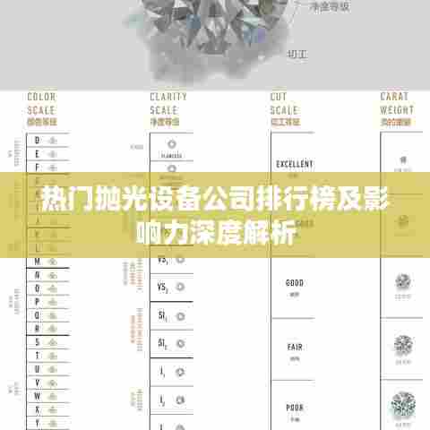热门抛光设备公司排行榜及影响力深度解析