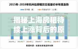 揭秘上海房租持续上涨背后的原因!