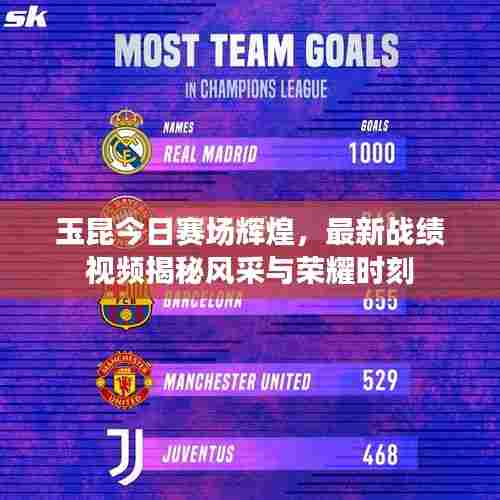 玉昆今日赛场辉煌,最新战绩视频揭秘风采与荣耀时刻