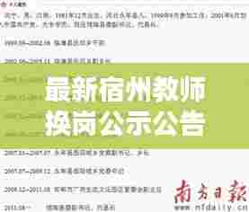 贵出贱收 第6页