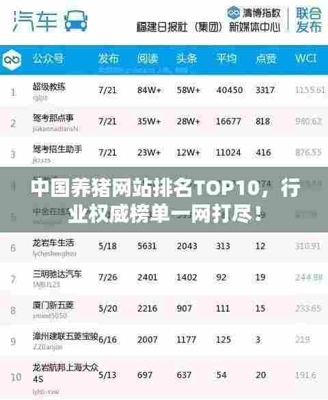 中国养猪网站排名TOP10,行业权威榜单一网打尽!