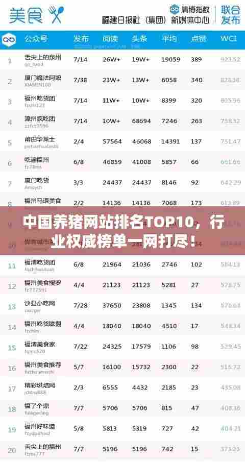 莺啼鸟啭 第6页