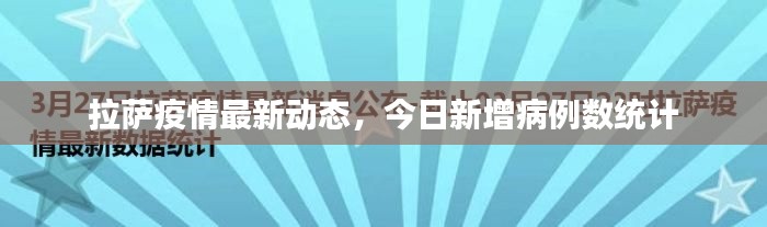 拉萨疫情最新动态，今日新增病例数统计