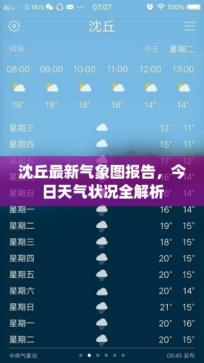 沈丘最新气象图报告，今日天气状况全解析