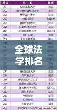 全球法学排名大揭秘,最新排名及影响力分析!