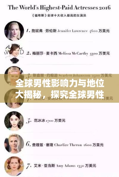 全球男性影响力与地位大揭秘，探究全球男性排名榜单
