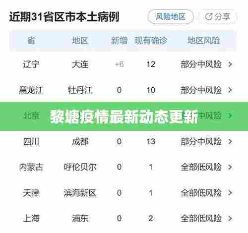 黎塘疫情最新动态更新