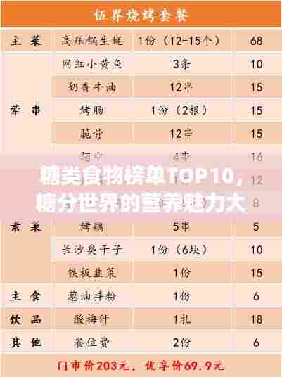 糖类食物榜单TOP10,糖分世界的营养魅力大揭秘