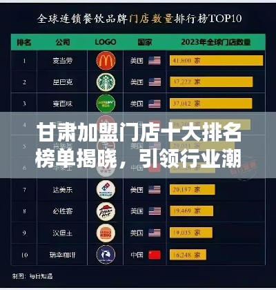 甘肃加盟门店十大排名榜单揭晓，引领行业潮流的优选品牌榜单出炉！