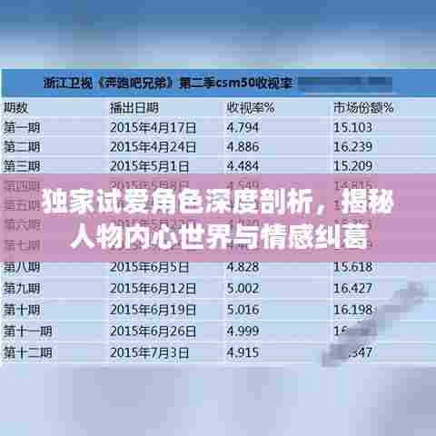 独家试爱角色深度剖析,揭秘人物内心世界与情感纠葛