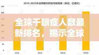 全球干眼症人数最新排名,揭示全球干眼症影响与趋势