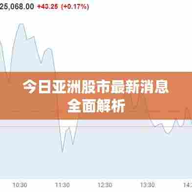 今日亚洲股市最新消息全面解析