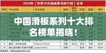 中国滑板系列十大排名榜单揭晓！