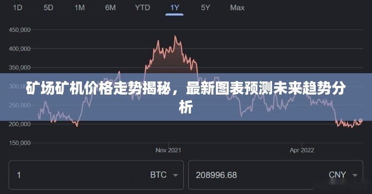矿场矿机价格走势揭秘,最新图表预测未来趋势分析