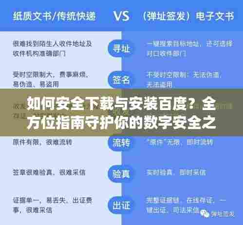 如何安全下载与安装百度?全方位指南守护你的数字安全之旅