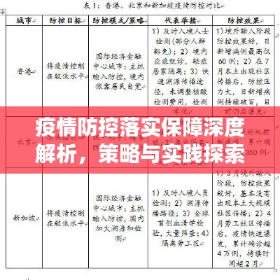 疫情防控落实保障深度解析,策略与实践探索