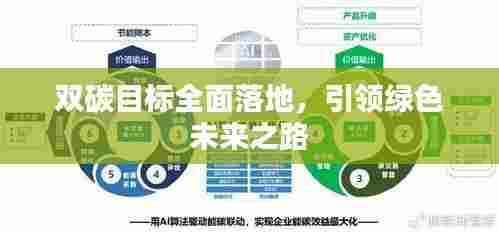 双碳目标全面落地,引领绿色未来之路