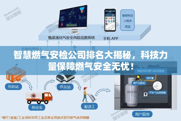 智慧燃气安检公司排名大揭秘,科技力量保障燃气安全无忧!