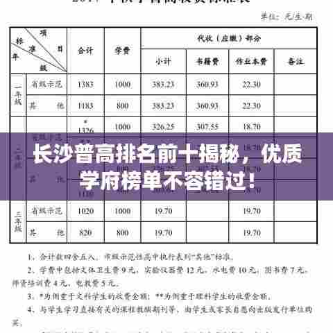 长沙普高排名前十揭秘，优质学府榜单不容错过！