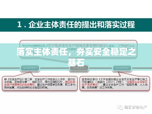 落实主体责任,夯实安全稳定之基石