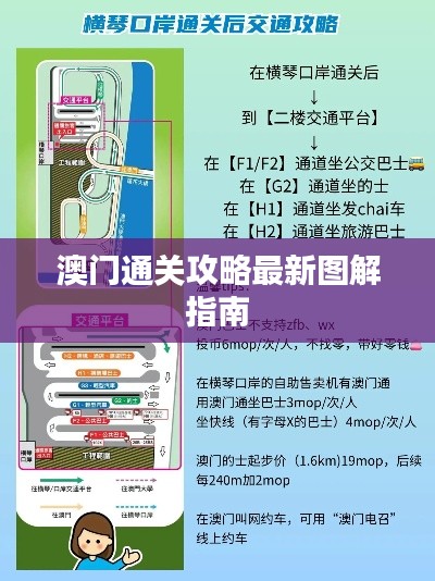 澳门通关攻略最新图解指南