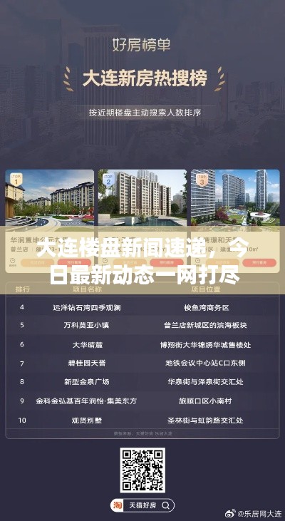 大连楼盘新闻速递,今日最新动态一网打尽