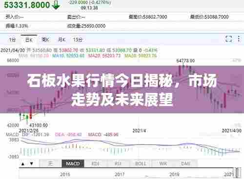 石板水果行情今日揭秘,市场走势及未来展望