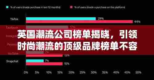 管窥蛙见 第5页