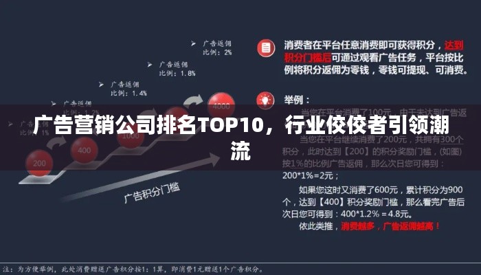 广告营销公司排名TOP10,行业佼佼者引领潮流