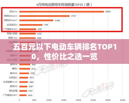 五百元以下电动车辆排名TOP10,性价比之选一览