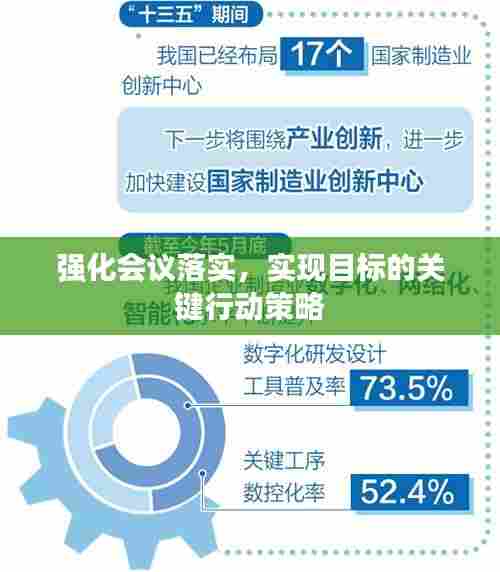 强化会议落实,实现目标的关键行动策略