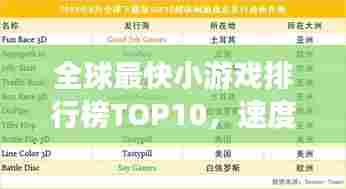 全球最快小游戏排行榜TOP10,速度决定胜负!