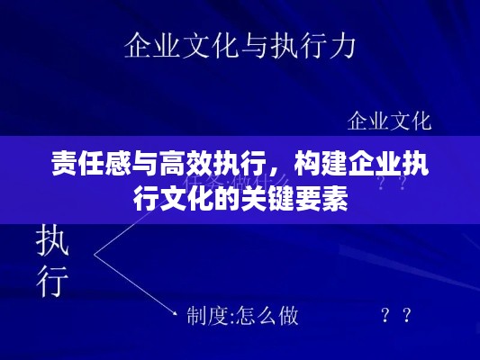 责任感与高效执行，构建企业执行文化的关键要素