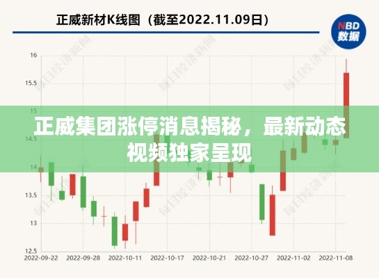 正威集团涨停消息揭秘,最新动态视频独家呈现