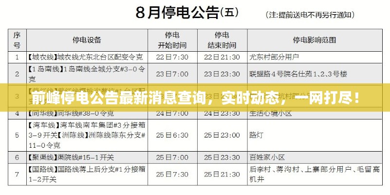 勤勤恳恳 第5页