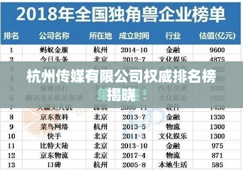 杭州传媒有限公司权威排名榜揭晓