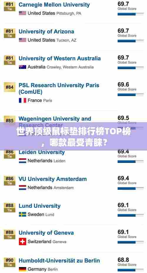 世界顶级鼠标垫排行榜TOP榜，哪款最受青睐？