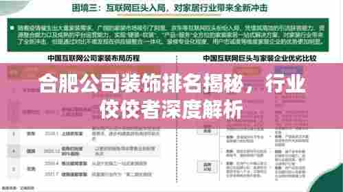 合肥公司装饰排名揭秘,行业佼佼者深度解析