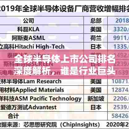 全球半导体上市公司排名深度解析，谁是行业巨头？