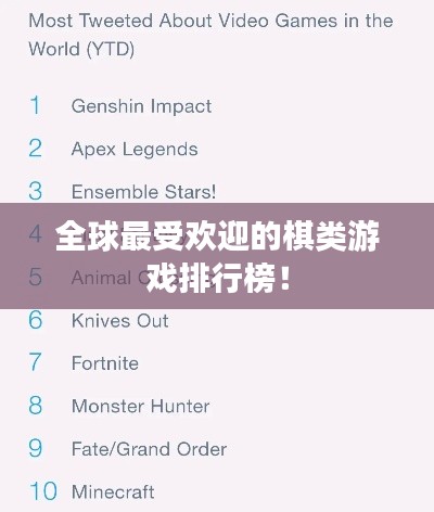 全球最受欢迎的棋类游戏排行榜!