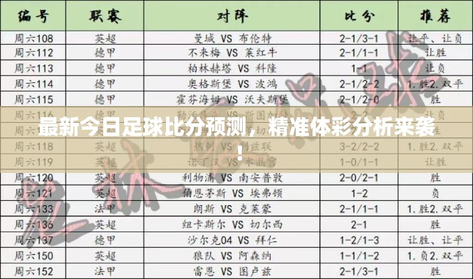 最新今日足球比分预测,精准体彩分析来袭!