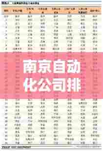 南京自动化公司排名榜单揭晓!