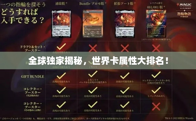 全球独家揭秘,世界卡属性大排名!