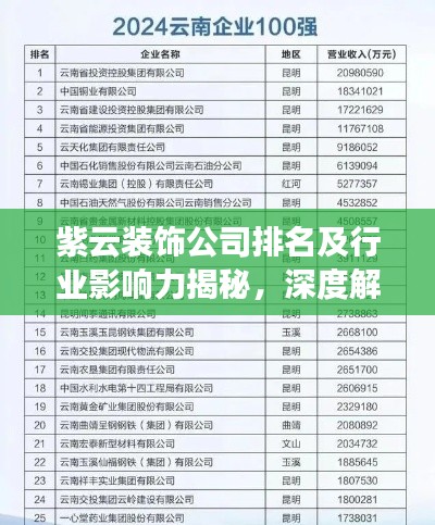 紫云装饰公司排名及行业影响力揭秘，深度解析行业地位与影响力！