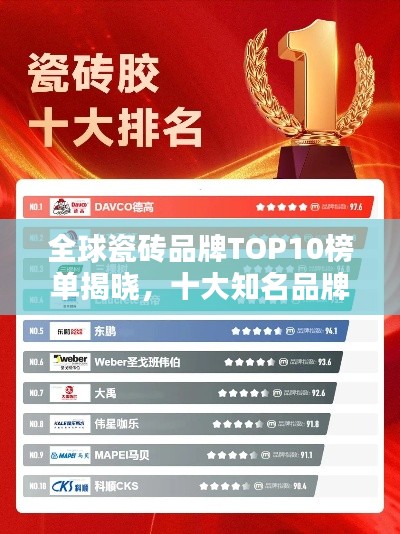 全球瓷砖品牌TOP10榜单揭晓,十大知名品牌排名一览