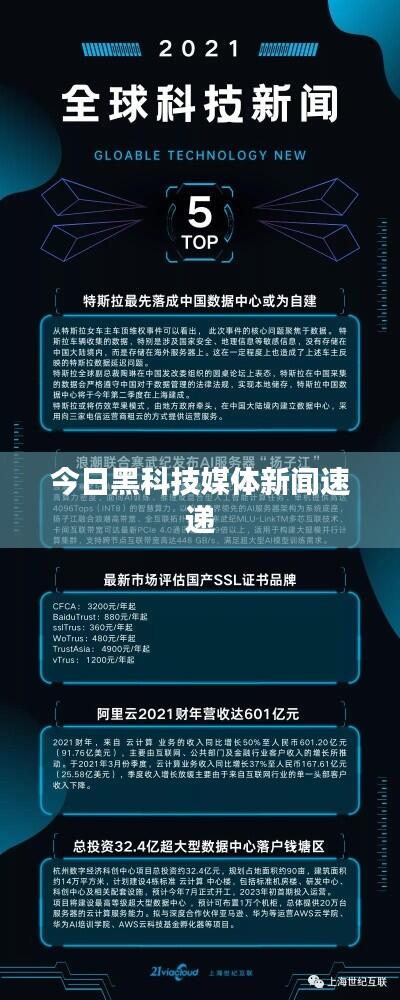 今日黑科技媒体新闻速递