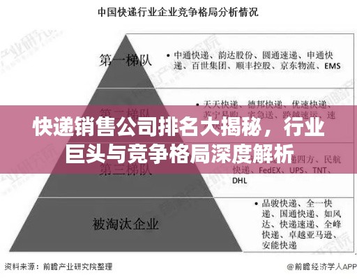 快递销售公司排名大揭秘，行业巨头与竞争格局深度解析